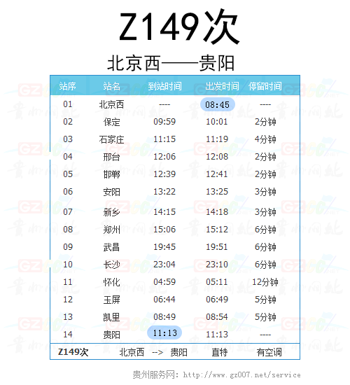 直特列車Z149次時(shí)刻表